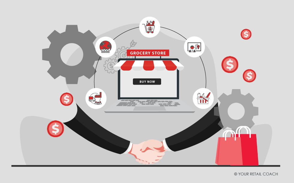 Optimizing Grocery Supply Chain Management Through Digital Document Exchange