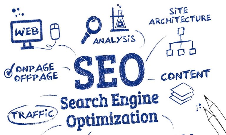 Why Should You Invest in SEO for a New Website?