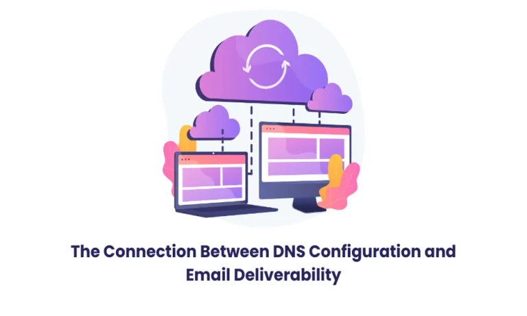 The Connection Between DNS Configuration and Email Deliverability